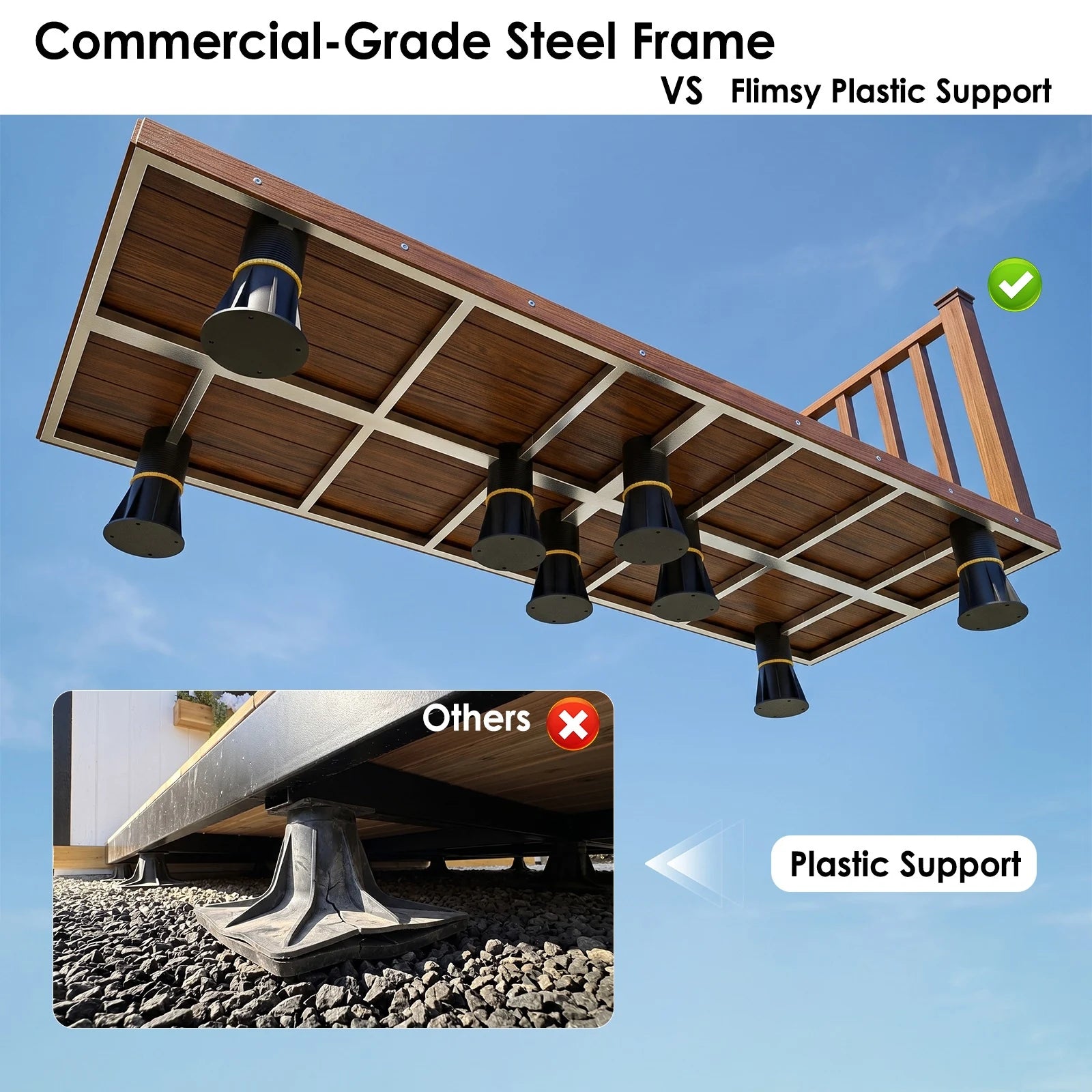 Commercial-grade steel deck frame and adjustable supports compared with a flimsy plastic support system.